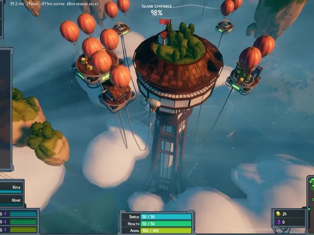 Sky Fleet