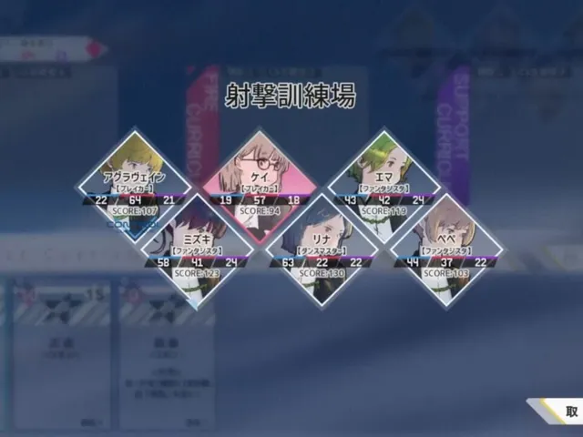 Skyhood's Innocent Six