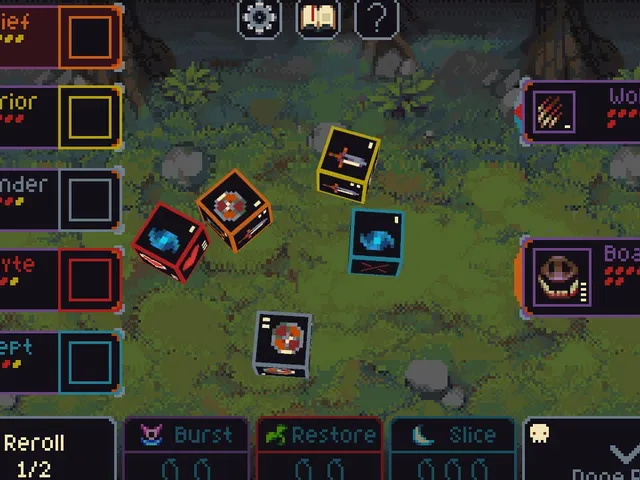 Slice & Dice