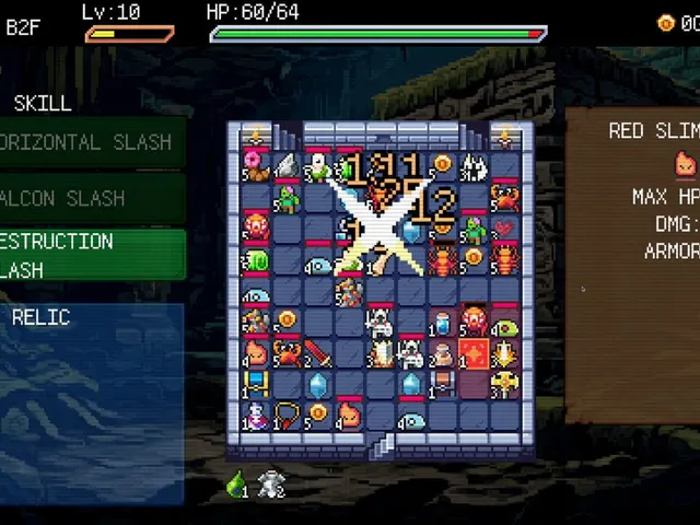 Slot & Dungeons