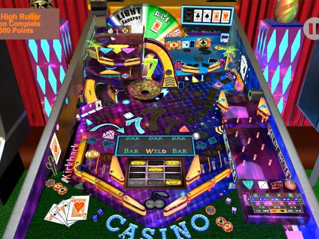 Slot Shots Pinball Collection