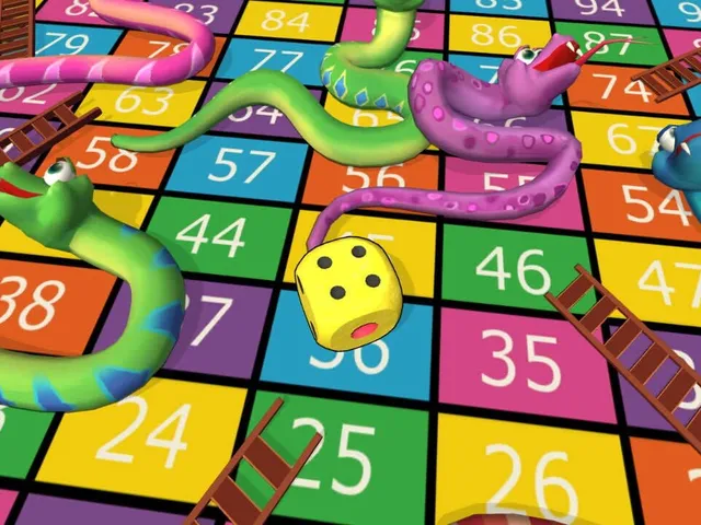 Snakes & Ladders