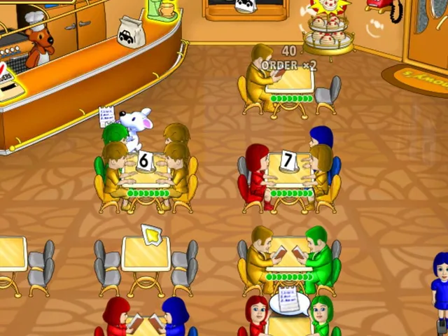 Snowy: Lunch Rush