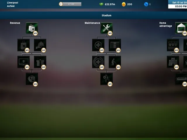 Soccer Manager 2018