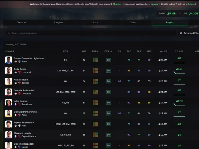 Soccerverse