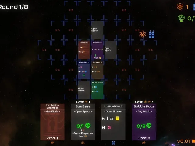 Solar Settlers