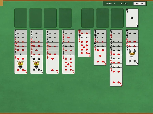 Solitar: Retro Picks