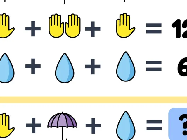 Solve This! Emoji Puzzle