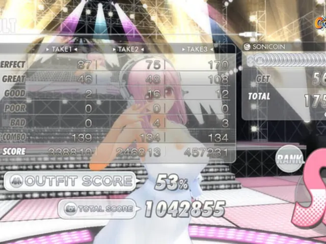 SoniComi