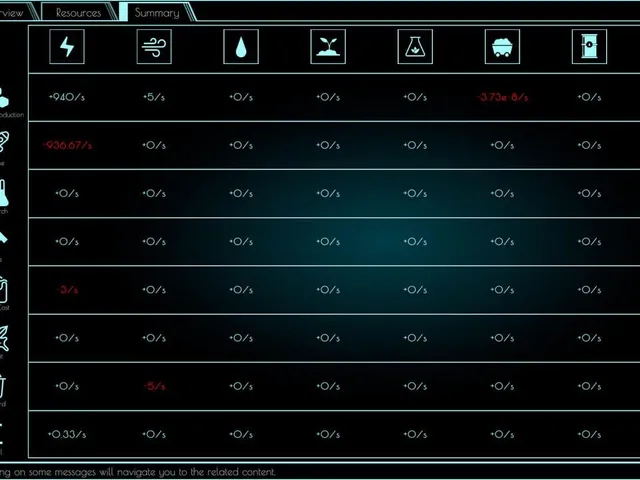 Space Travel Idle