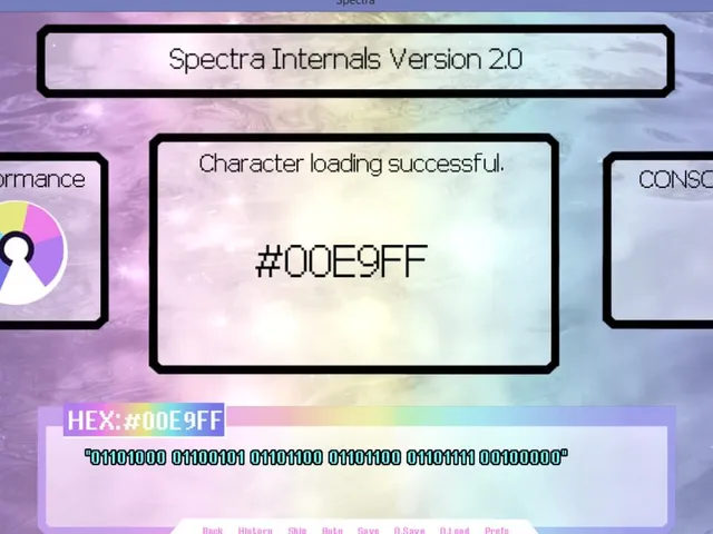 Spectra