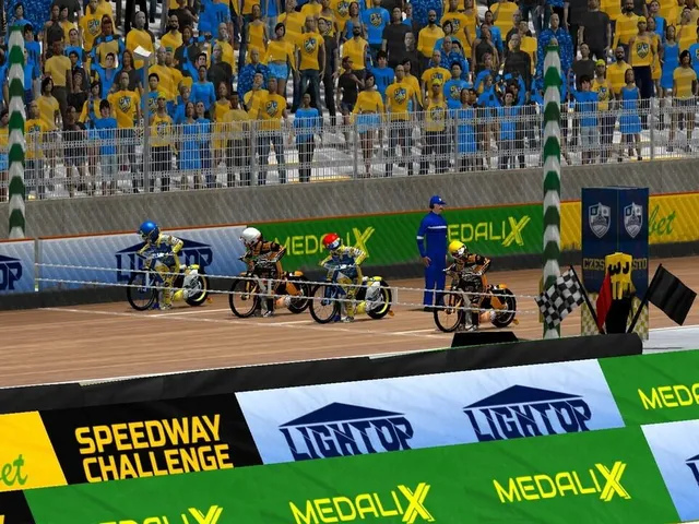 Speedway Challenge 2025