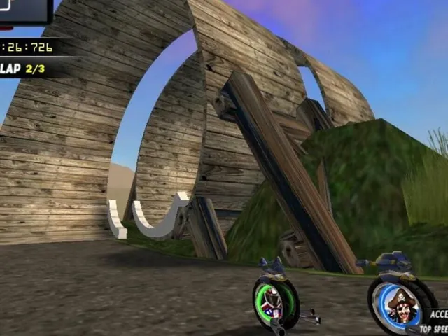 Spogs Racing
