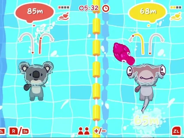 Sport & Fun: Swimming