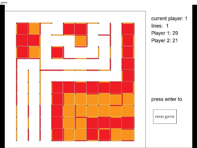 Squares