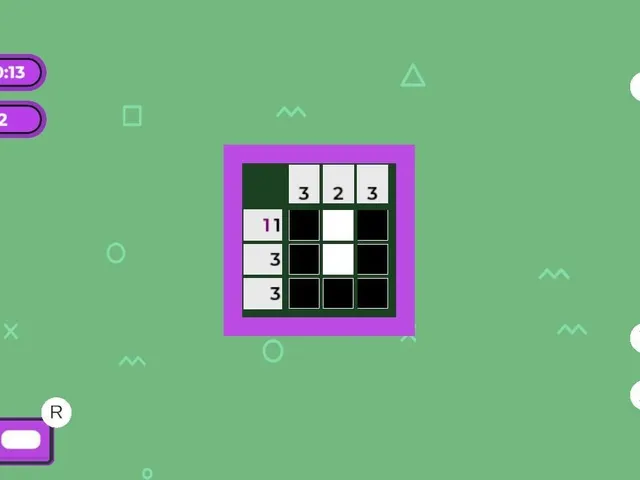 Squares and Numbers