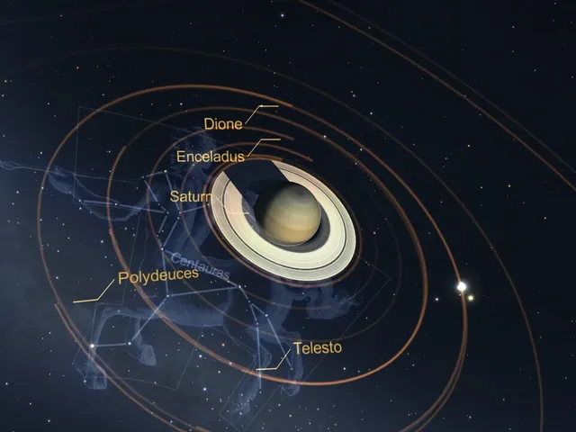 Star Chart