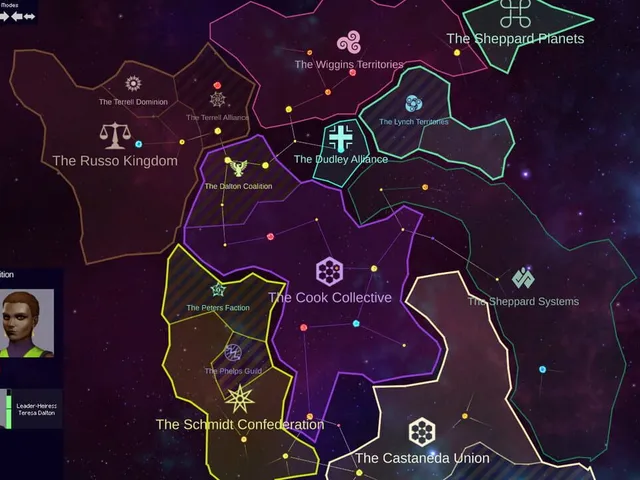 Star Dynasties