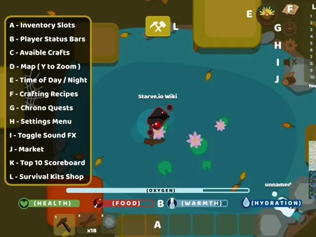 Starve.io