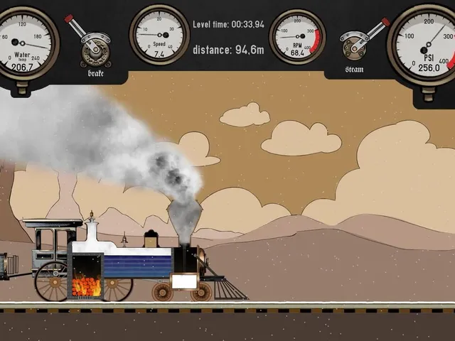 Steam Train Simulator