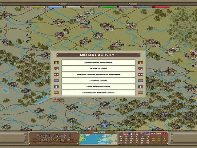 Strategic Command Classic: WWI