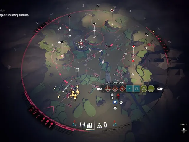 Strategic Depth