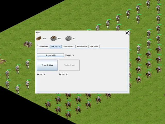 Strategy Ages