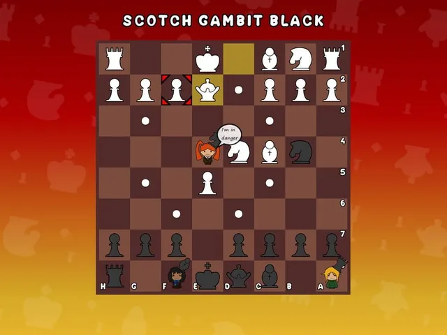Stress Chess