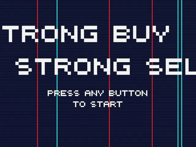 Strong Buy Strong Sell