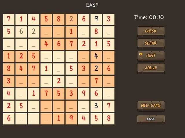 Sudoku Pro+