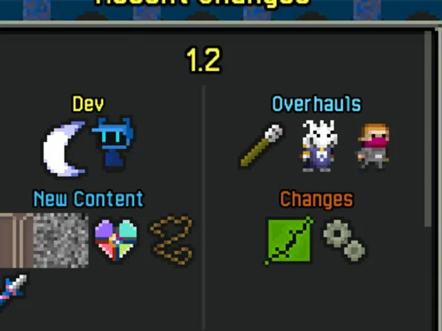 Summoning Pixel Dungeon