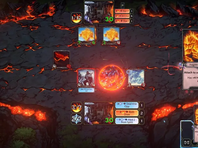 Sunyata CCG