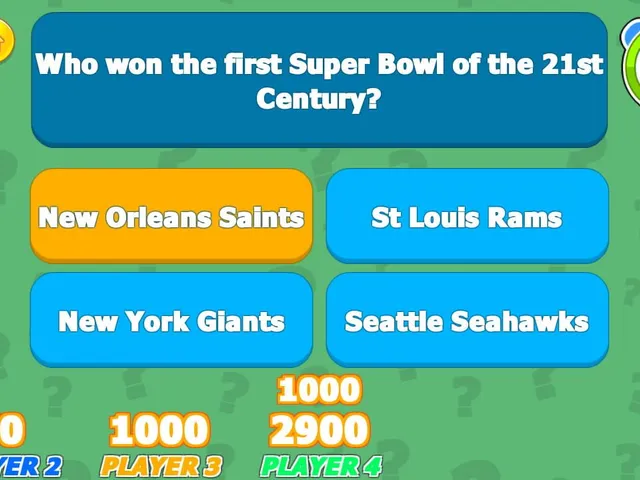 Super Bowl Trivia Challenge