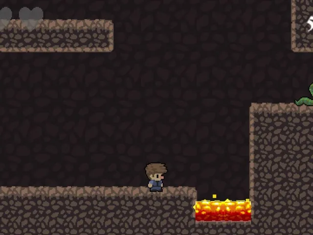 Super Cave Boy: Forsaken Dungeon