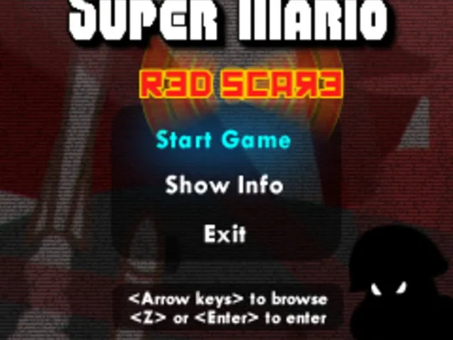 Super Mario: Red Scare