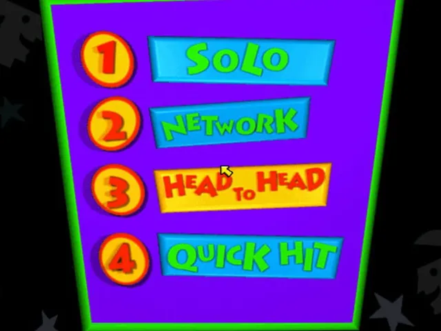 Super Scattergories