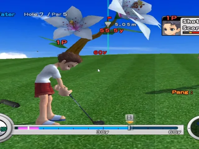 Super Swing Golf