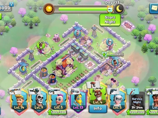 Survival City