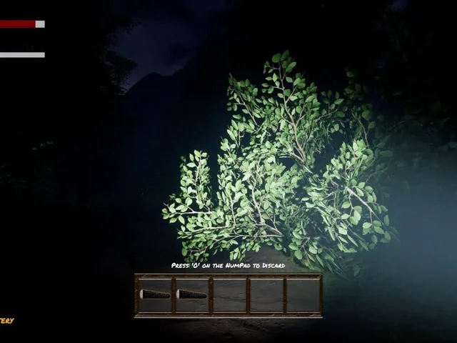 Survival Horror #8,436