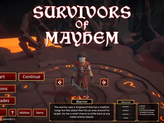 Survivors of Mayhem