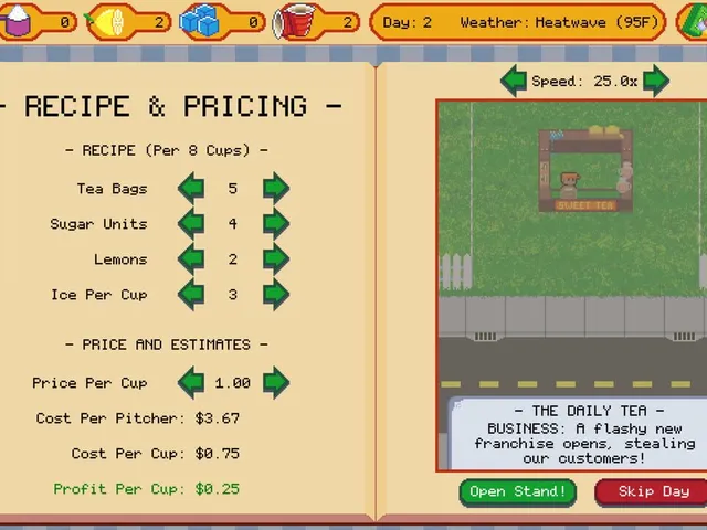 Sweet Tea Tycoon