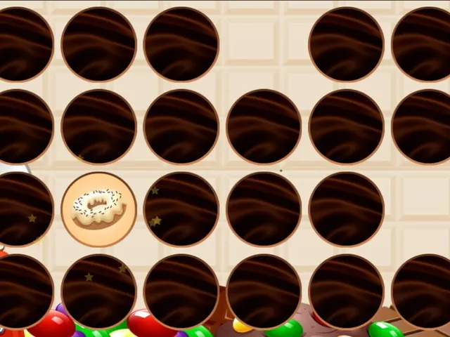 Sweets Memory