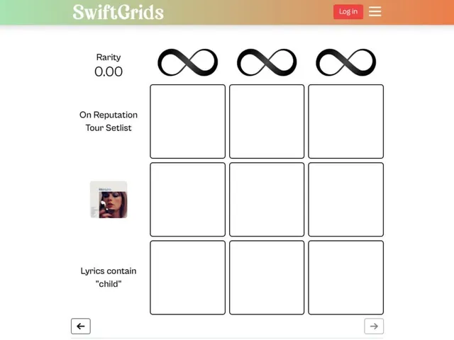 SwiftGrids