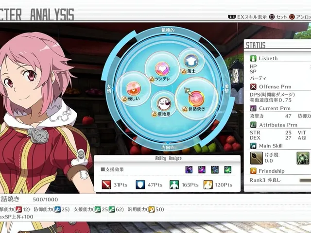 Sword Art Online: Hollow Realization