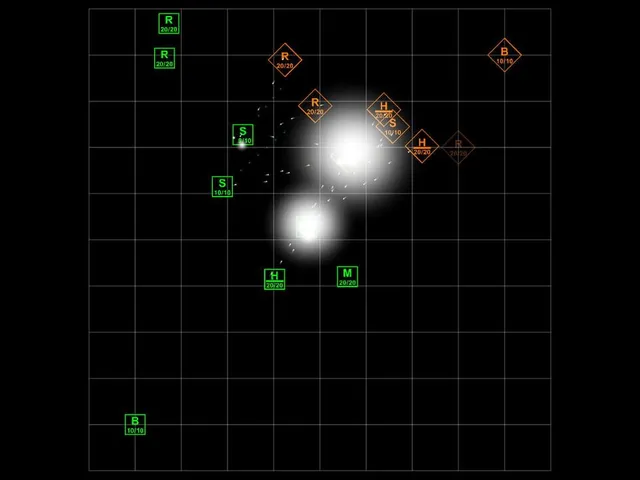 Tactical Control
