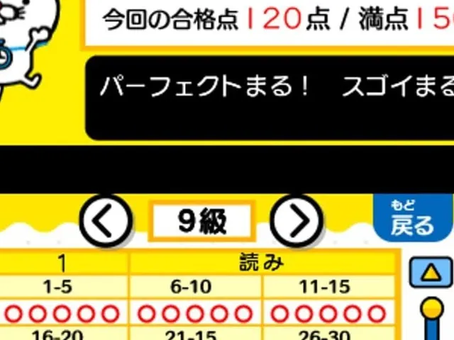 Tanoshiku Omoshiroku Kanken Shougakusei
