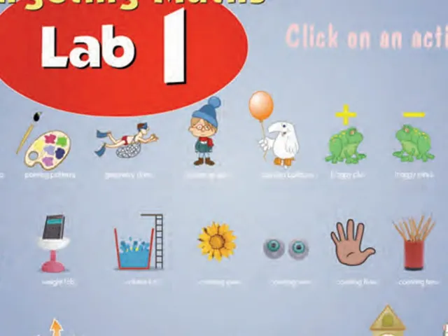 Targeting Maths Lab 1