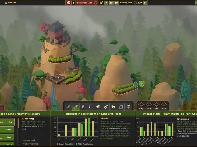 Tea Garden Simulator