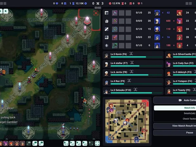 Teamfight Manager 2