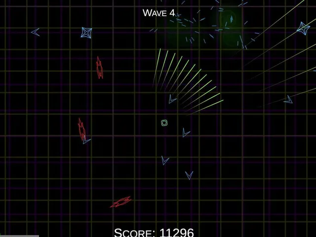 Temporalysis